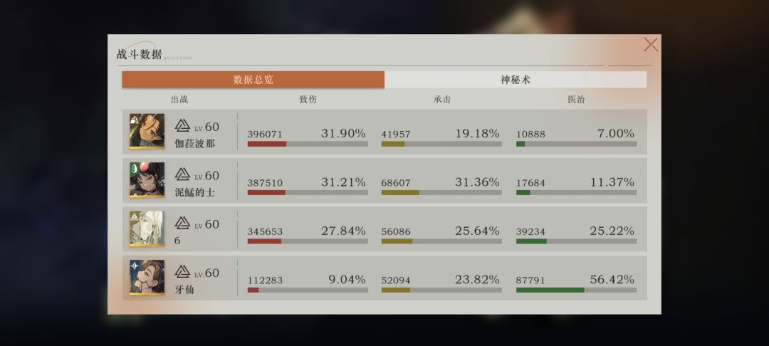 收工! 2