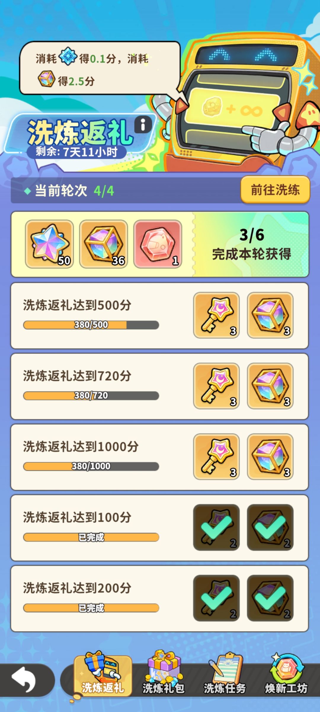 看图 1