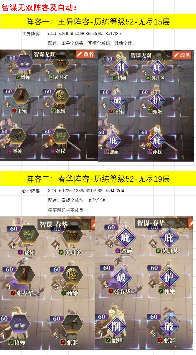 你们要的智谋无双阵容及自动（两套）-10.13截图