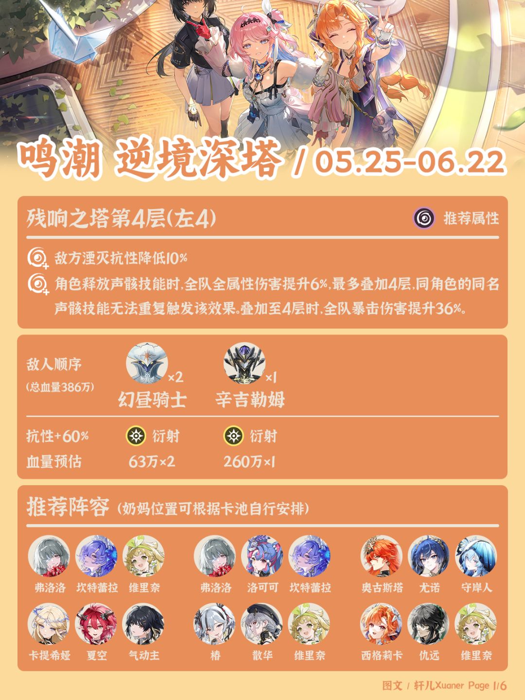 鸣潮逆境深塔260525期推荐阵容截图