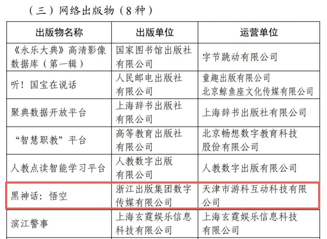 黑神话斩获出版国奖,首登国家级荣誉殿堂 2