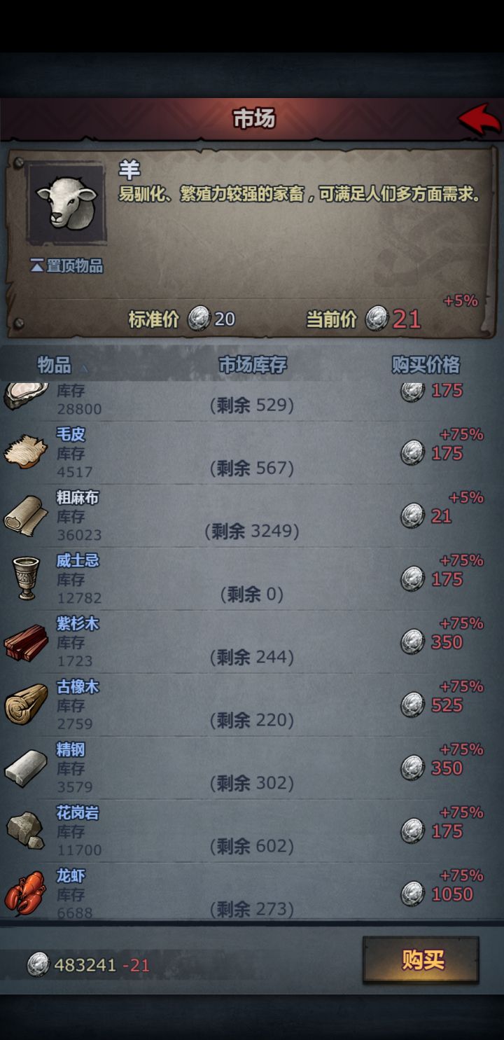 难受,准备的人太少,酒还有,没人结婚截图