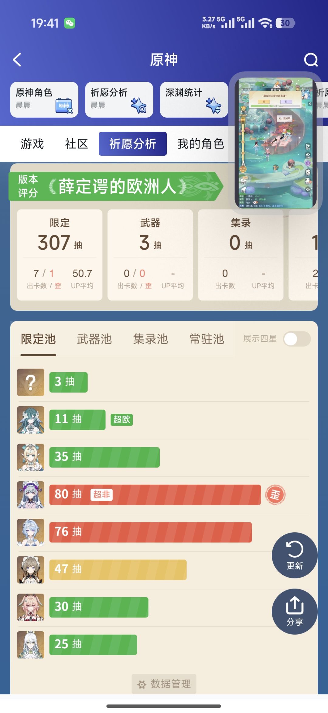 我爱玩原神 1