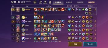 龙神版本阵容强度这一块