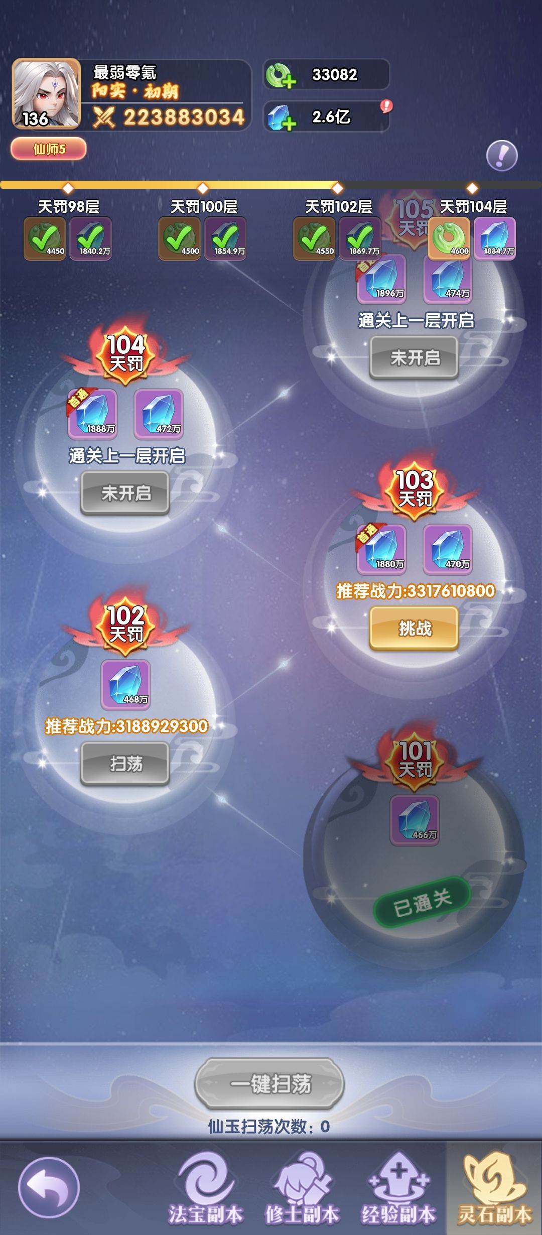 毕业喽 3