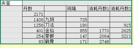 端午再来点小惊喜，再次序列双更新！截图