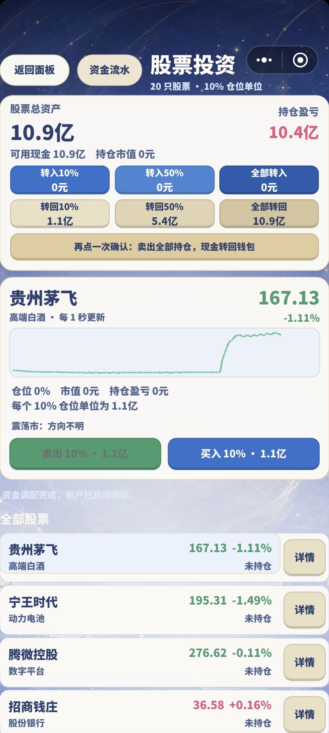 29岁7千万入局靠茅飞股票炒成三百亿 6