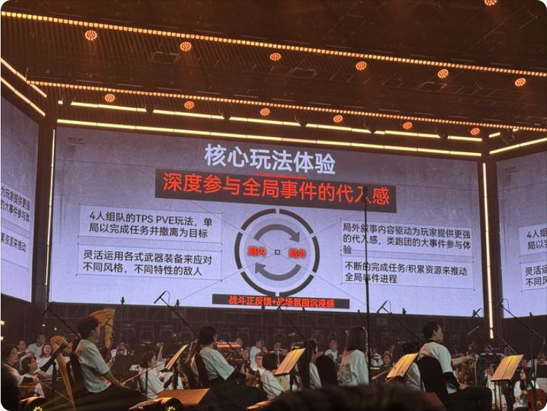 新资讯丨《逆向坍塌》首曝投入5亿预算打造 1