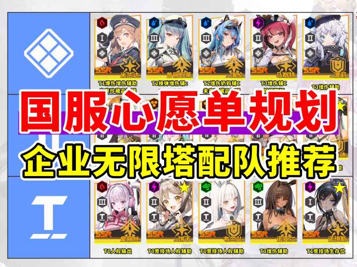 【胜利女神】新年版本心愿单一图流 企业无限塔配队推荐截图