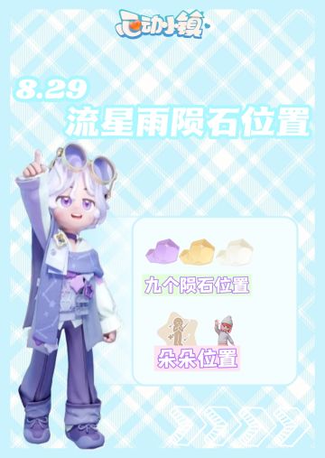 8月29日 流星雨 九颗陨石位置