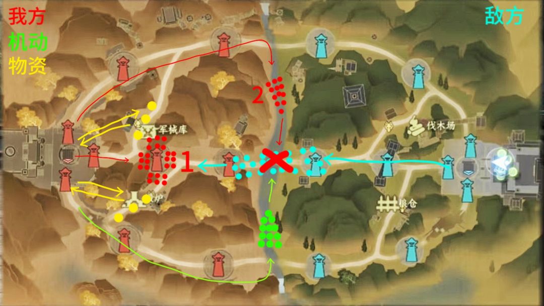 烟雨江南帮战联赛攻略分享2 2