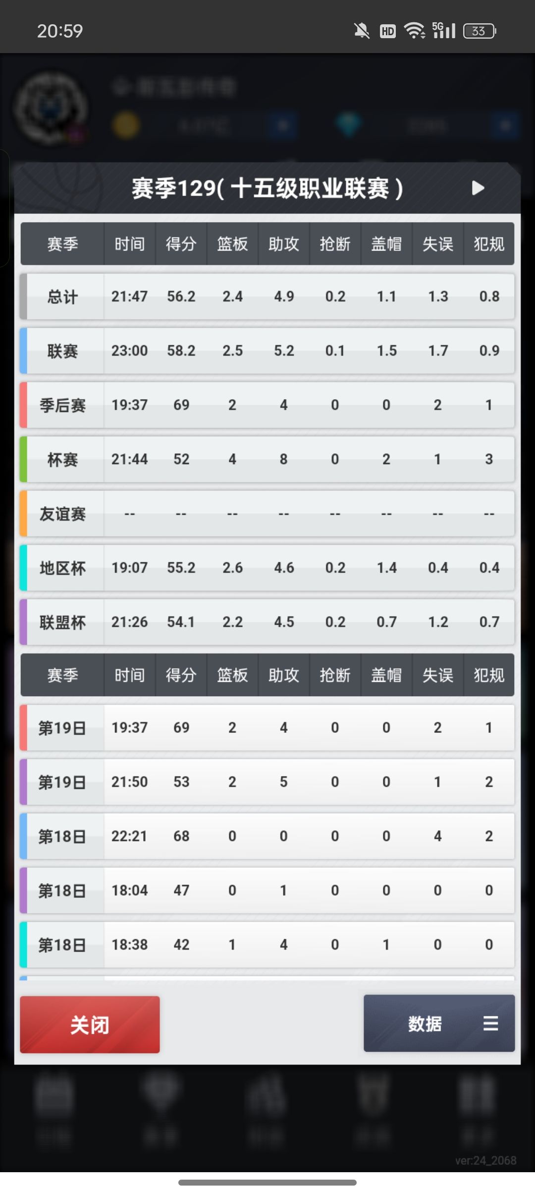 估价 2
