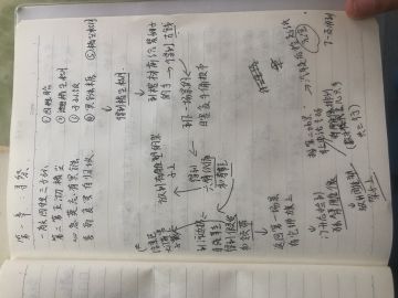 第一章手写攻略