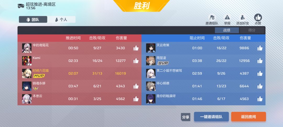 我已无敌喵！ 3