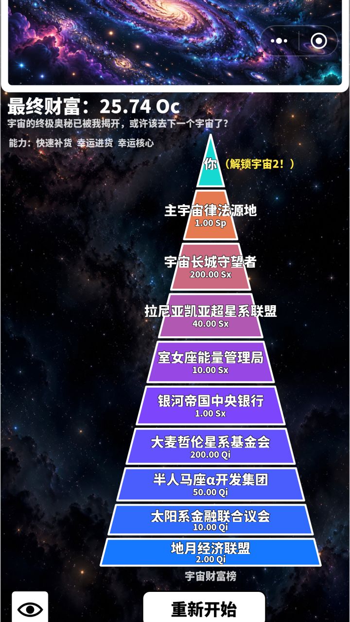 我们这一路走来真的不容易截图