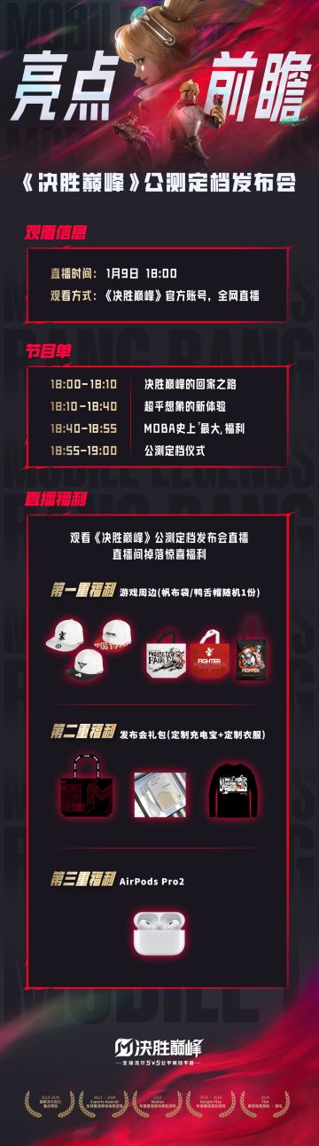 #决胜巅峰MOBA百亿补贴#