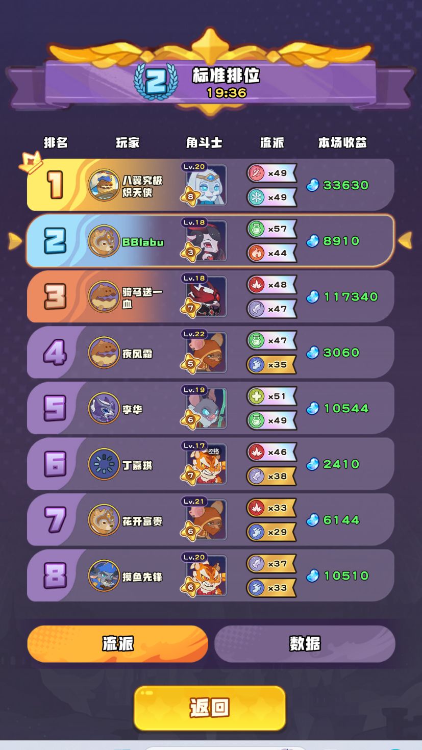 战利品带出机制 2
