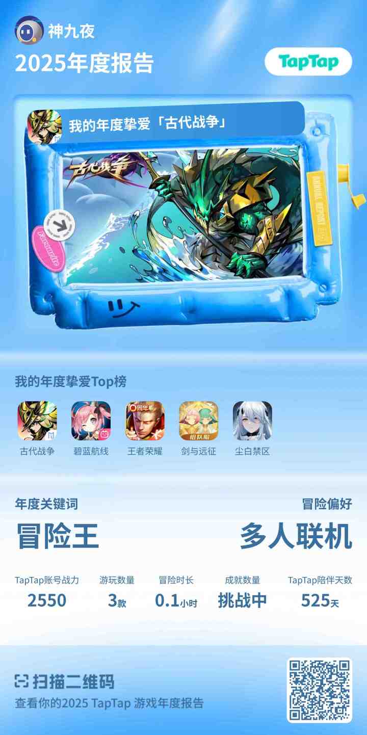 2025年度报告截图