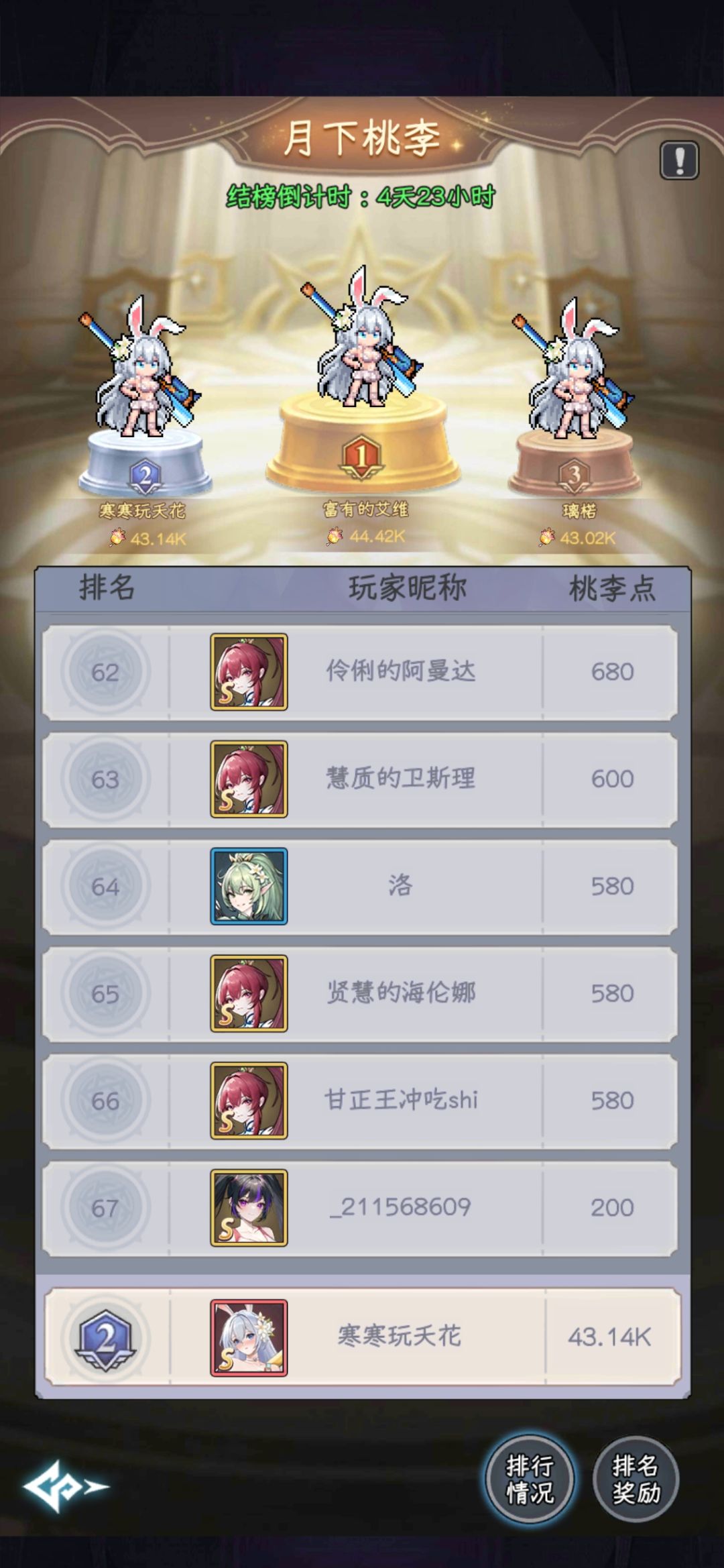 还有谁 2