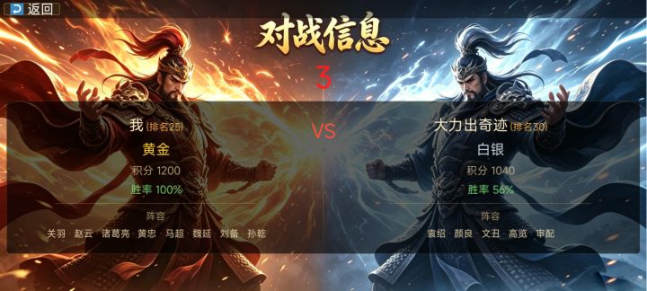 PVP自走棋模式上线+更新2关卡！冲鸭截图