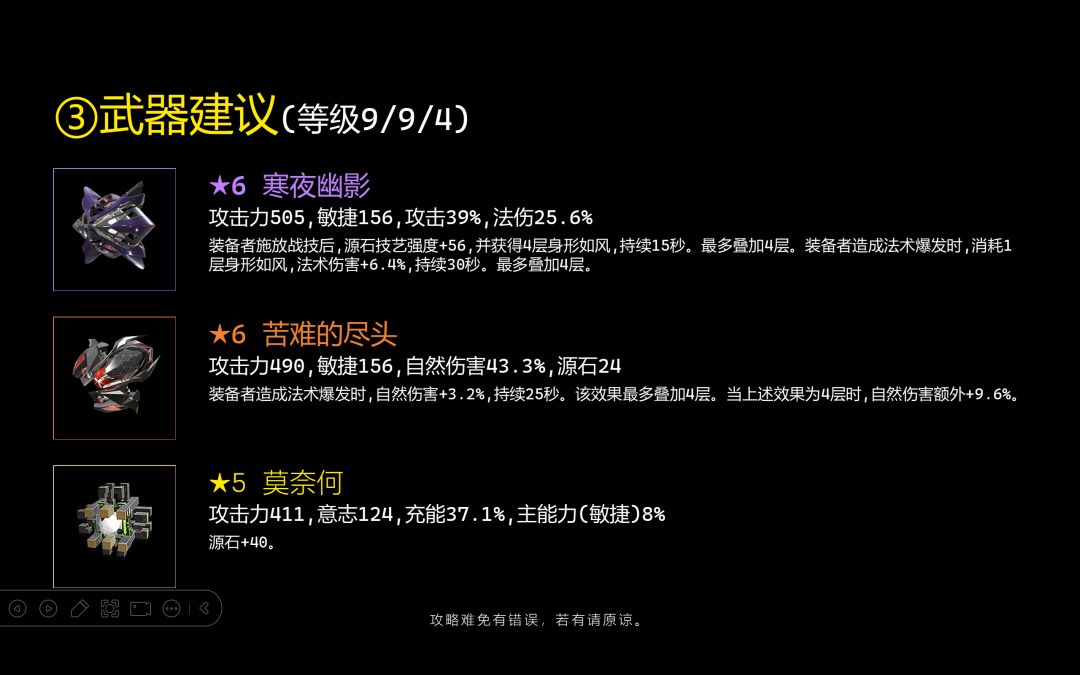 【终末地1.5】实验室制取缇弗洛斯干员攻略 4