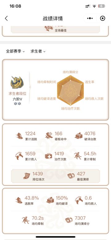 申请体验共研服