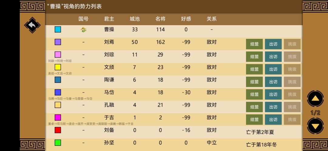 当无限养成玩,目标全武将四维85以上且满级 2