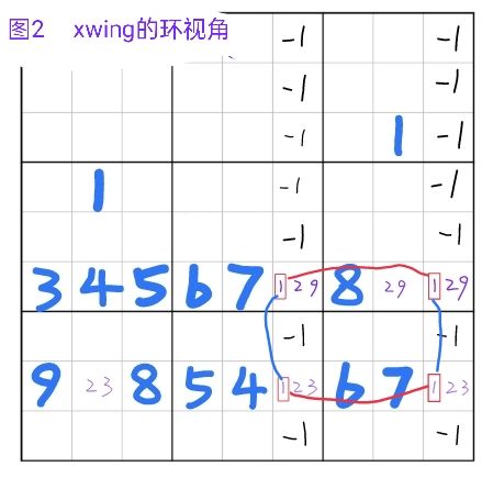 标准数独高难篇① 2