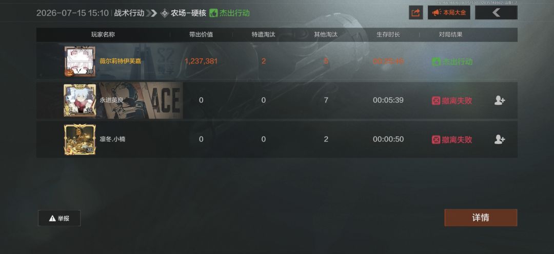 吃晕碳了 2