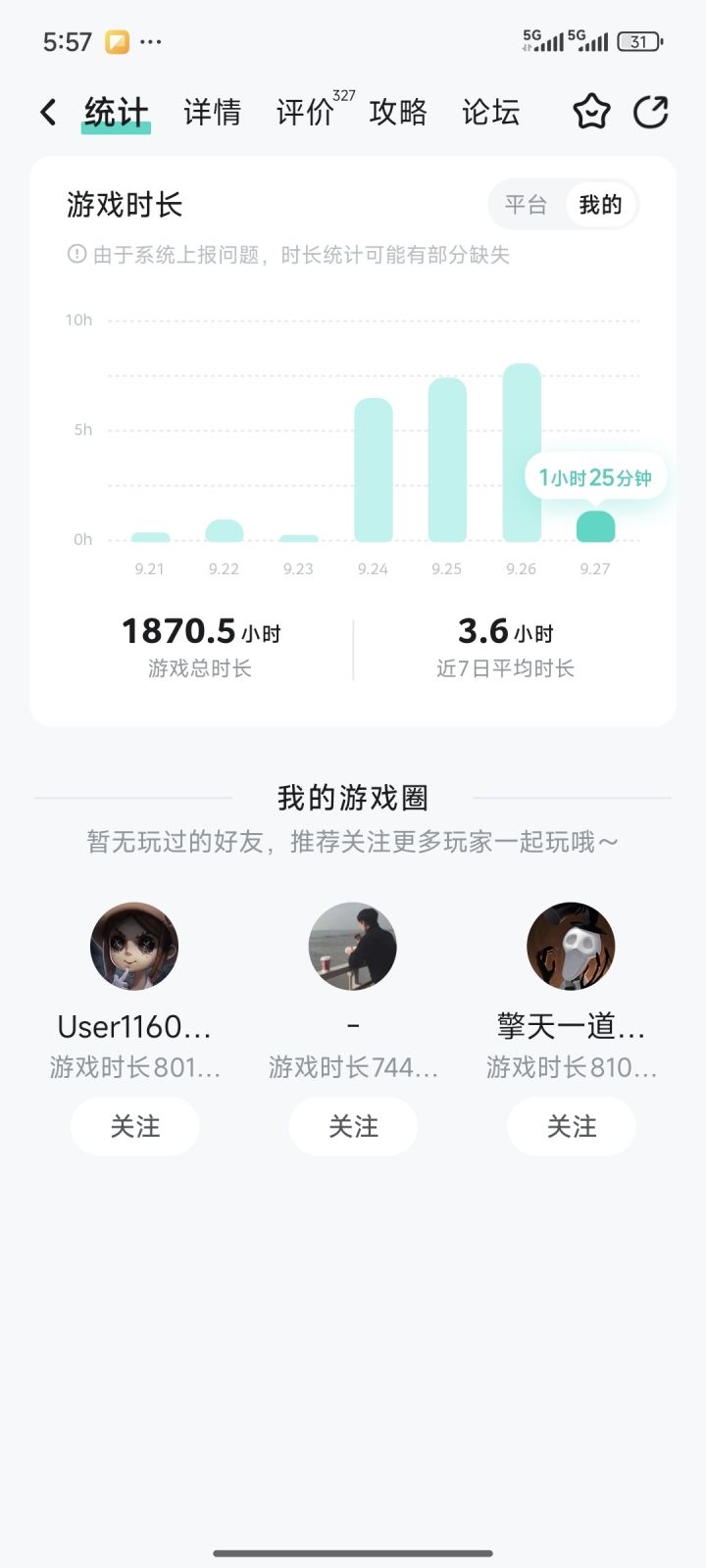 在TapTap平台上,《破日开天》获得了不少玩家的好评,整体评价较高。
如上图所示,我认为游戏不肝不氪,可玩性高。没有排行榜和逼氪行为,大部分道具都能通过游戏获得,作者做到了相对公平,更新也能保证,不过游戏后期会比较乏味,需要反复刷材料。游戏体积小但内容丰富,“自动化”设计出色,真正做到了“放着也能玩”,同时保留了部分赌脸刷极品的环节,让游戏更有趣味性。
游戏的资源获取机制到后面几乎上线收截图