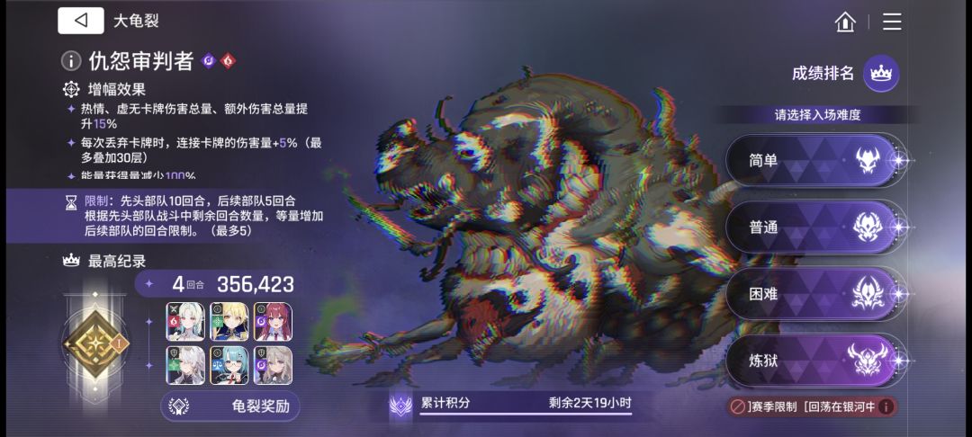 推荐个市长傻瓜流 2