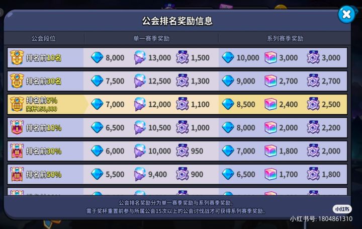热情宫殿32名公会收小饼干截图