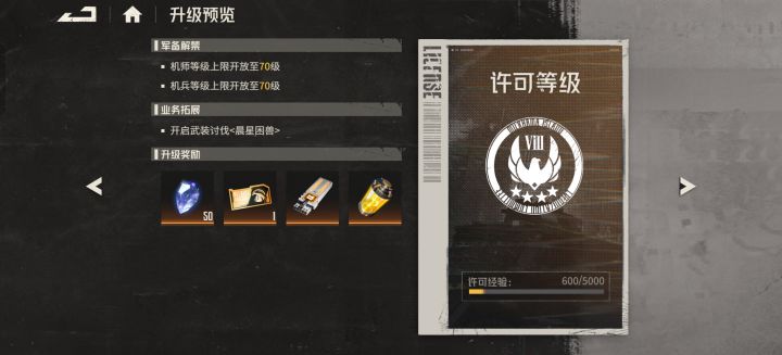 这两个许可有什么区别吗截图