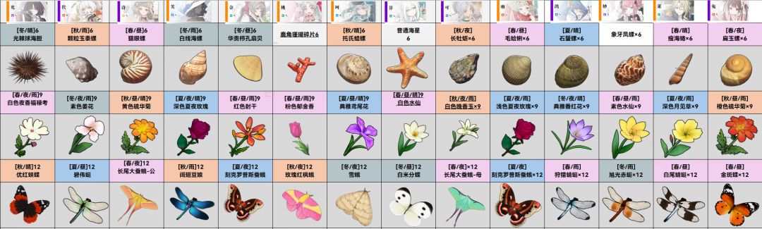 开放空间突破材料览图 6