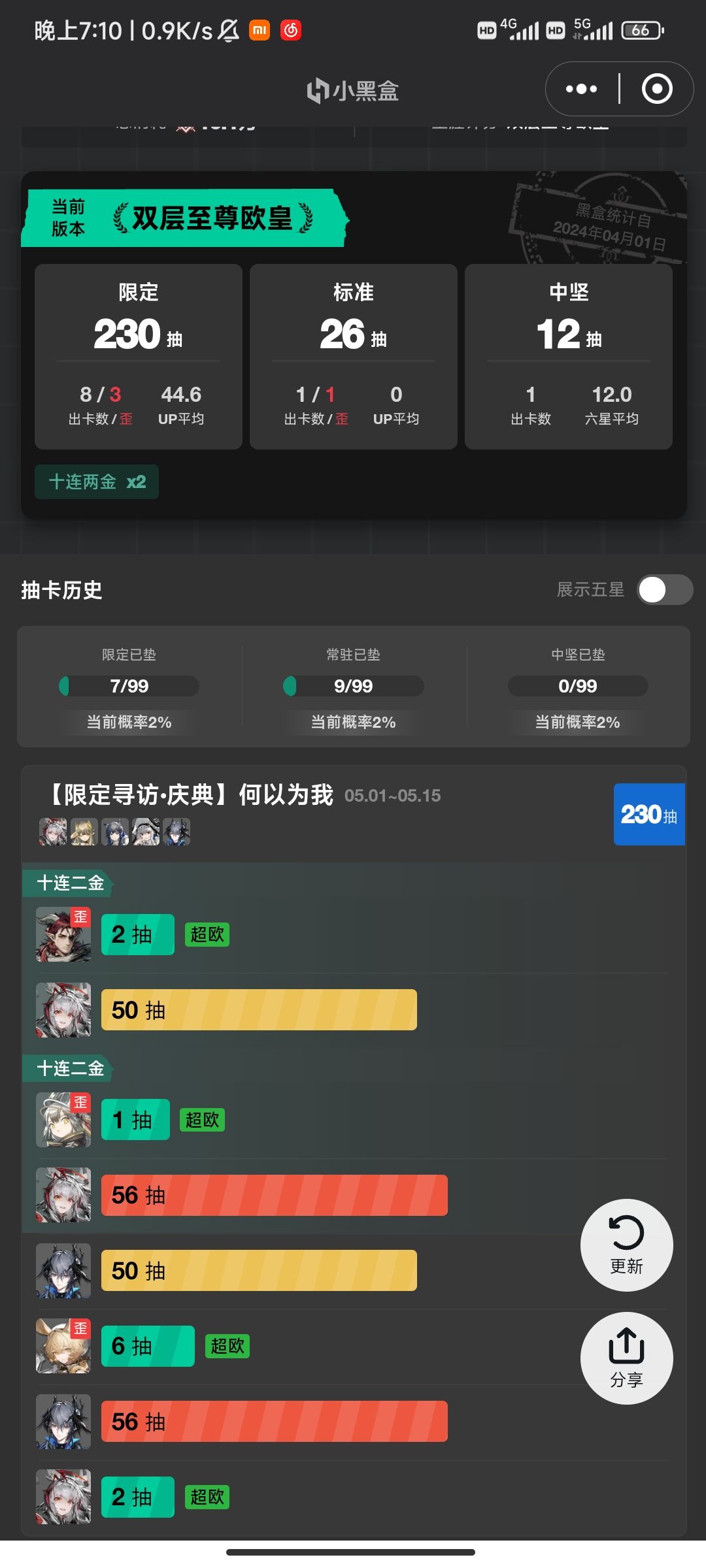 浑身家当 1