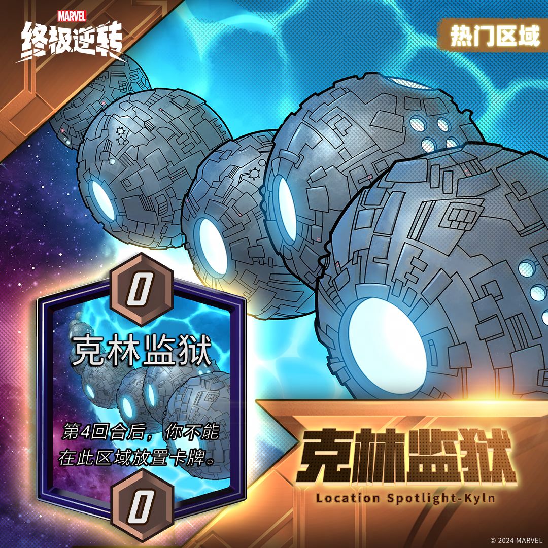 本周热门区域 2
