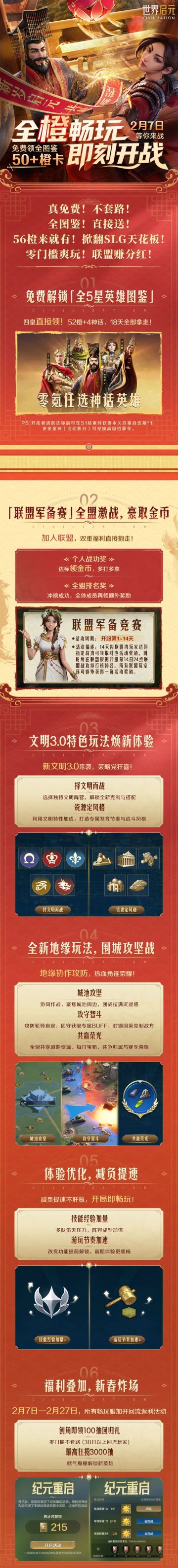 真福利！全图鉴！《世界启元》「全卡畅玩服」特权一览