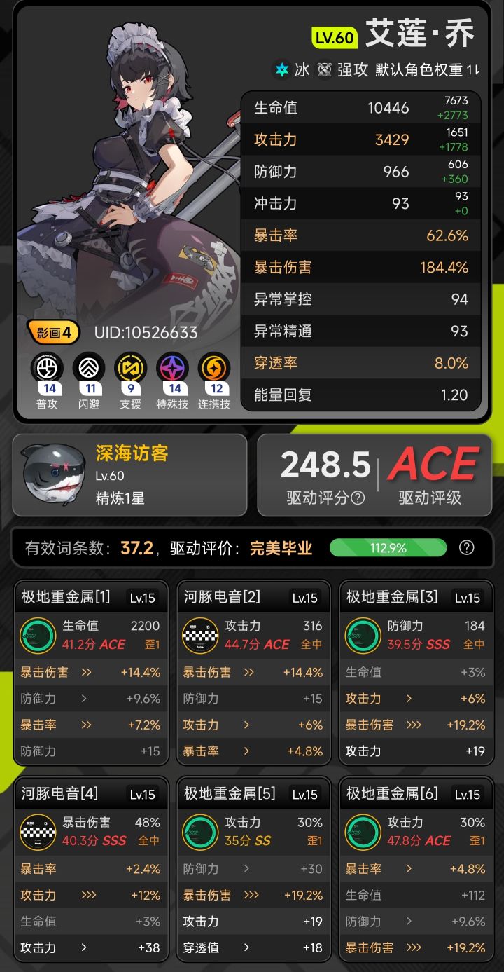 大毕业了吗截图