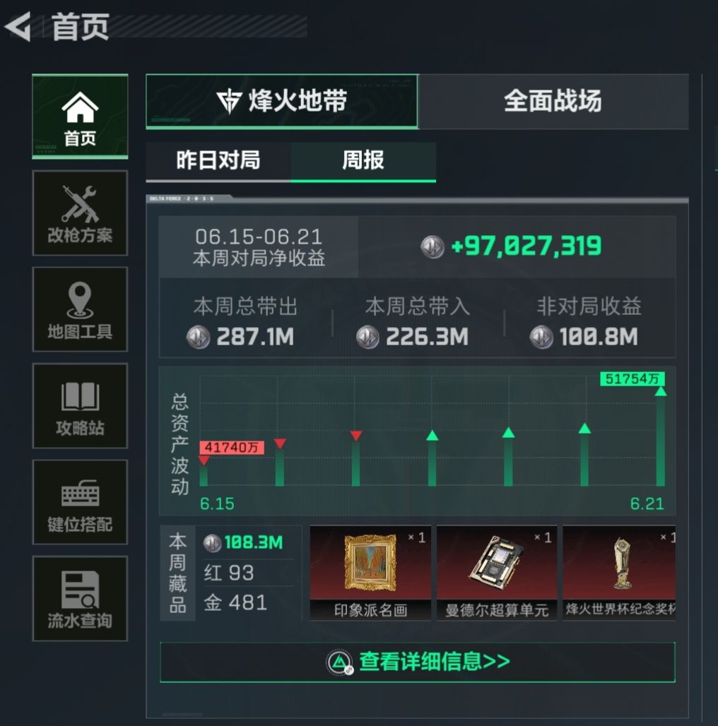 寻找一位固排 6