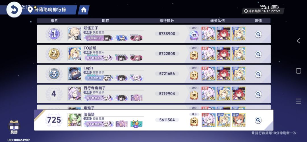 感觉不够卷啊( 1