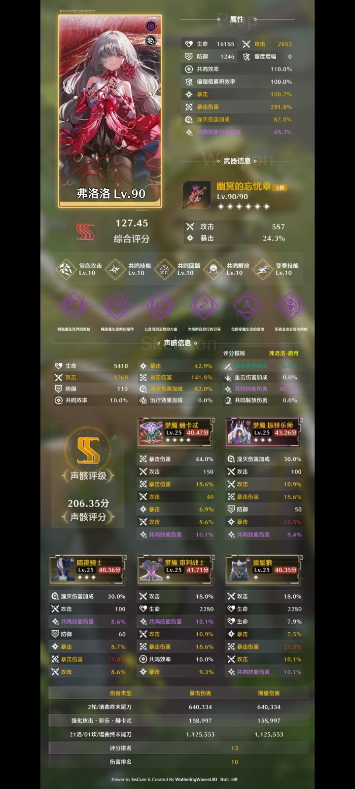 泪目,弗洛洛声骸再次提升,206.35分了~截图