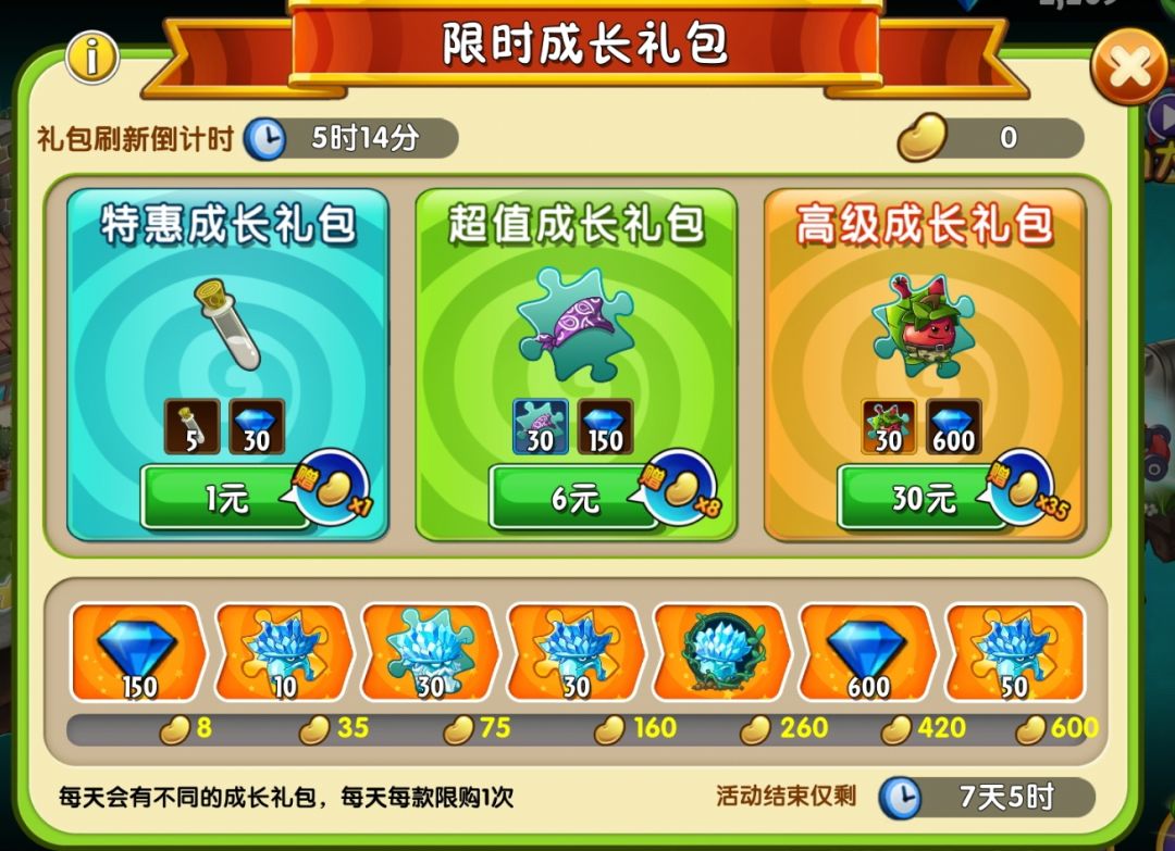 预算68,应该怎么花 3