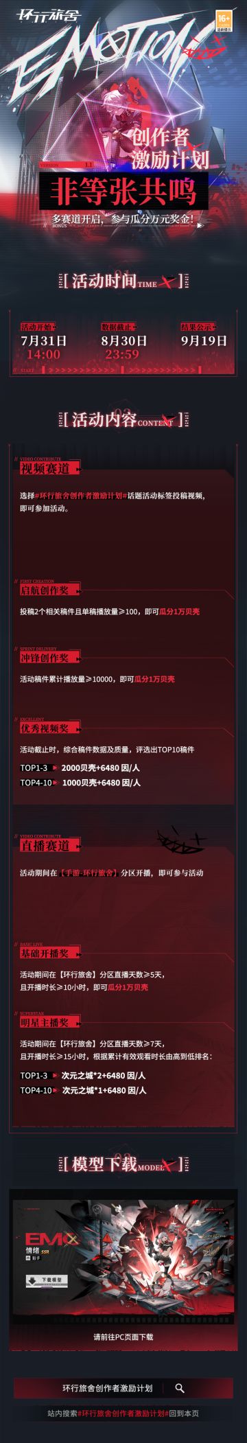 《环行旅舍》1.1版本创作者激励活动现已开启！