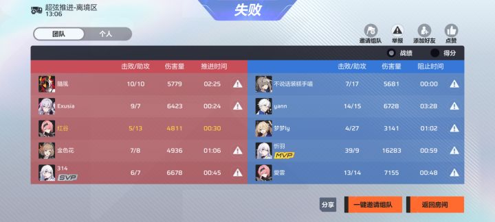 全程冲锋枪主武器用都不用,拿把小手枪两枪爆头秒遇见人直接两枪秒截图