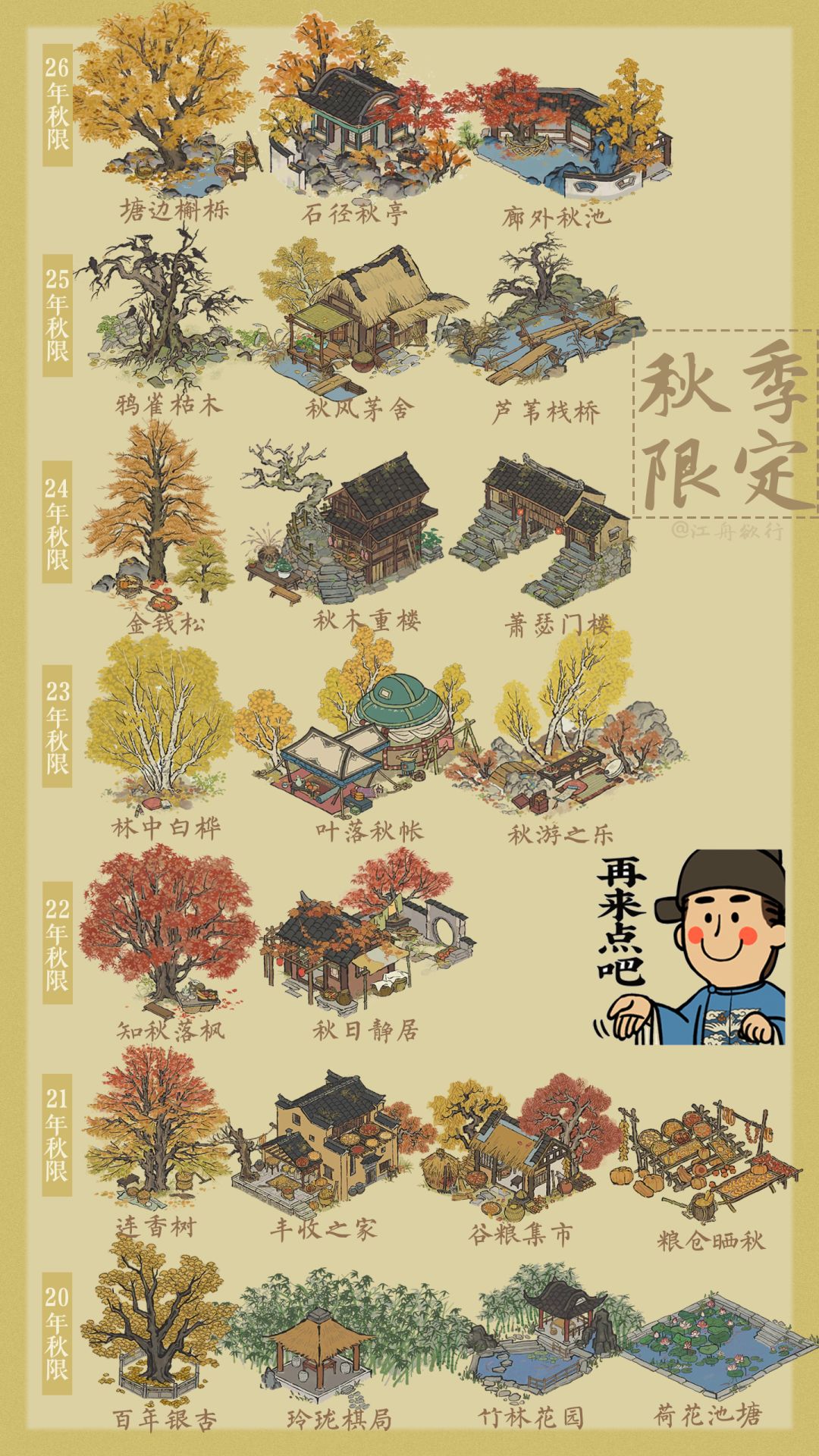 江南百景图26年秋限 1