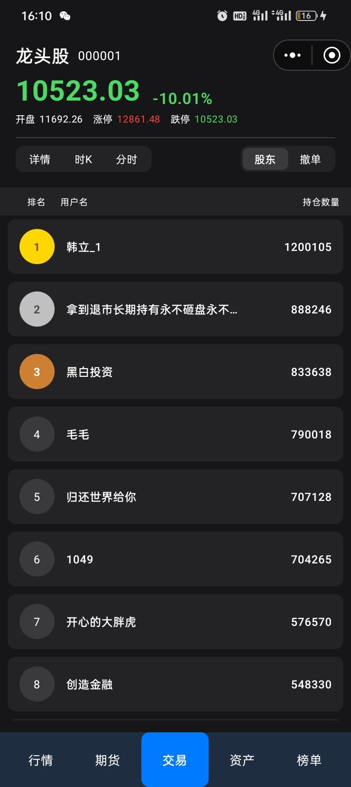 敢拉升就砸盘!让你们龙头变坟头! 1