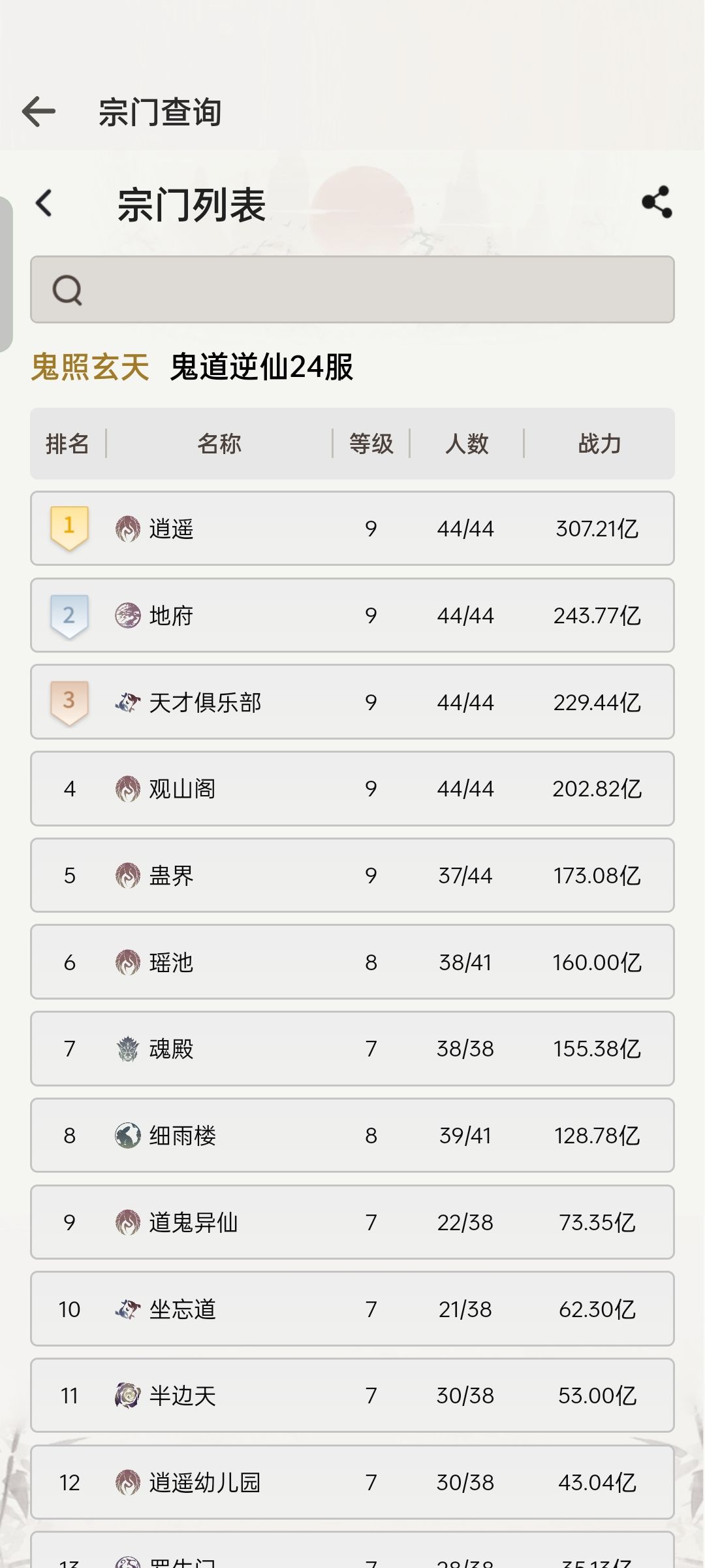 鬼修区23区一宗八荒现状 2