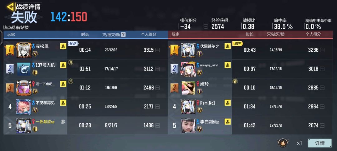 魔怔人是这样的 3