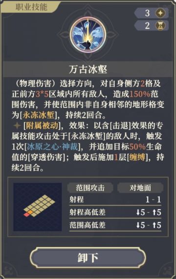 伊凡技能施放顺序的一点讨论