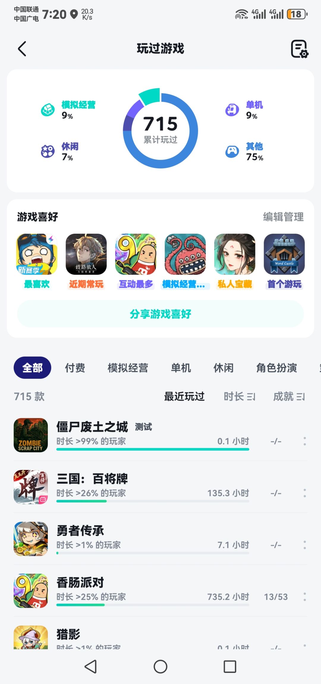 6分钟的游戏是时长,打败了99%的玩家 1